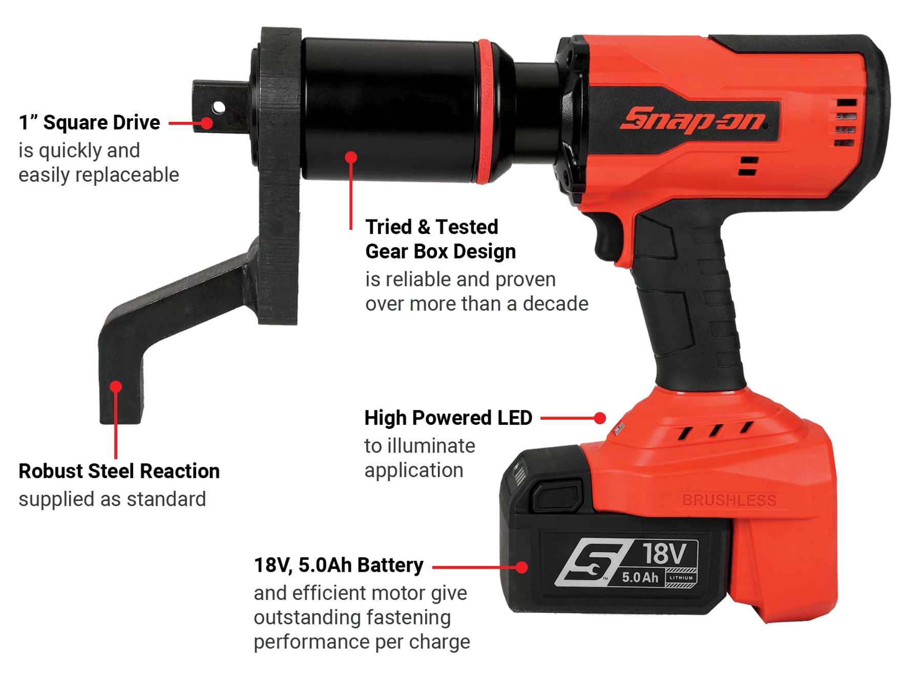 Intelligent Cordless 3 Intelligent Cordless