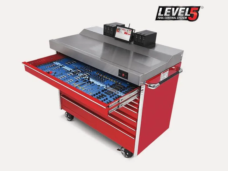 Tighter budgets strengthen need for efficient tool management 36 Tighter budgets strengthen need for efficient tool management