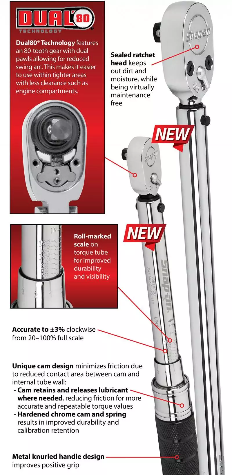New QE Series Wrenches 5 New QE Series Wrenches
