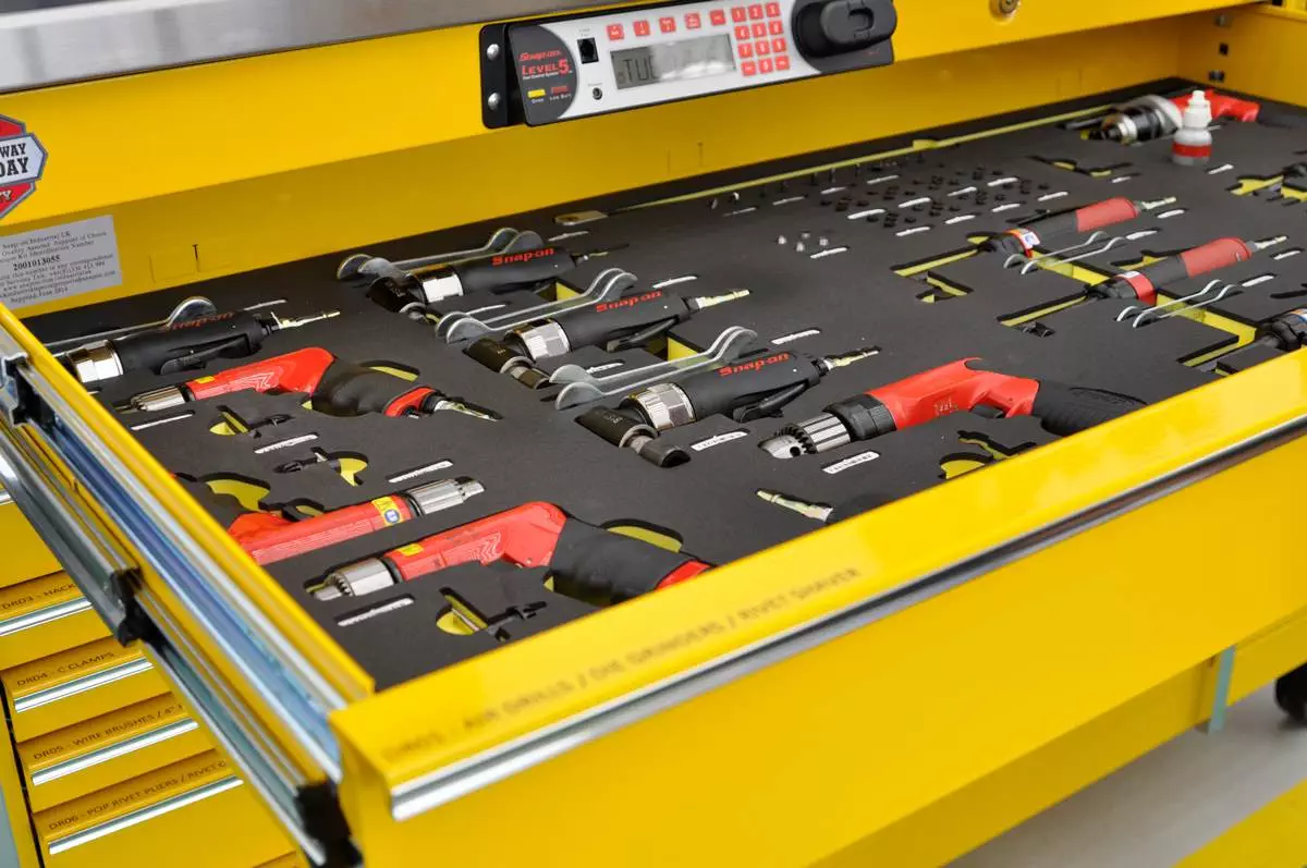 Placing IQ into Tool Boxes and Cribs 1 Placing IQ into Tool Boxes and Cribs