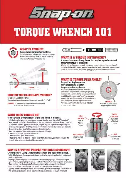 sheet-torque101 10 sheet torque101